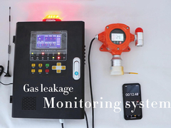 Εγκατεστημένο σύστημα παρακολούθησης διαρροής αερίου Ανιχνευτής αερίου τοίχου με ελεγκτή συναγερμού αερίου